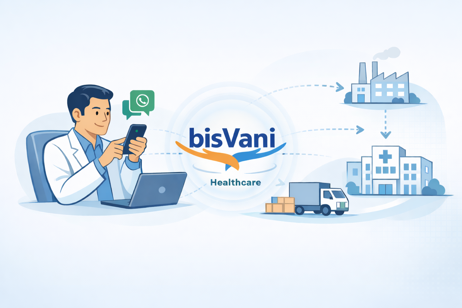 bisVani manages end-to-end medical equipment procurement for hospitals across India — from verified manufacturers to doorstep delivery, coordinated via WhatsApp